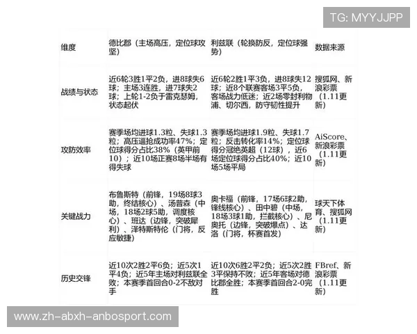 英超最具竞争力的球队分析 英超最具竞争力的球队分析